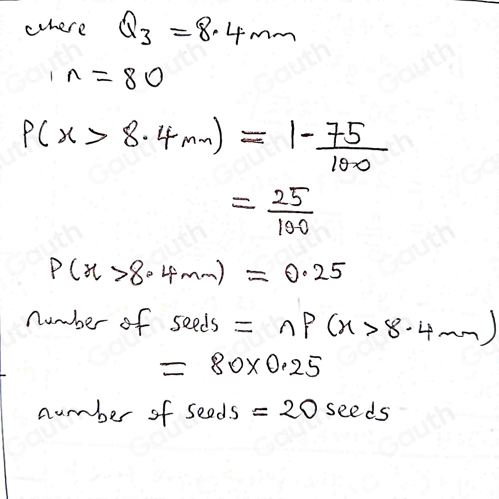 Solved: Brian measured the lengths of 80 sunflower seeds. He then drew ...