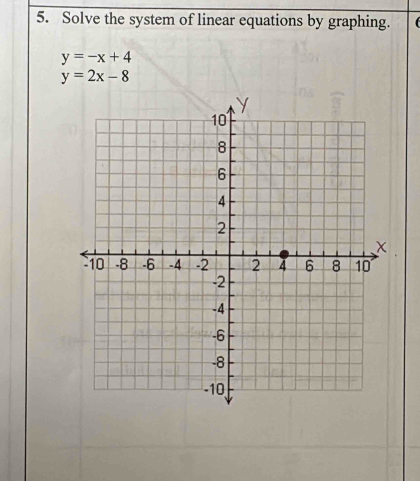 Solve the system of linear equations by graphing.
y=-x+4
y=2x-8