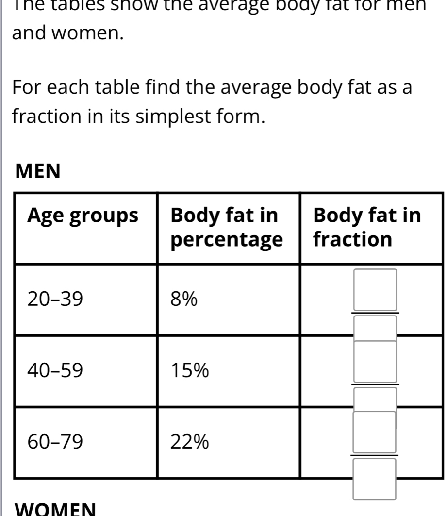 The tables show the average body fat for men
and women.
For each table find the average body fat as a
fraction in its simplest form.
MEN
WOMEN