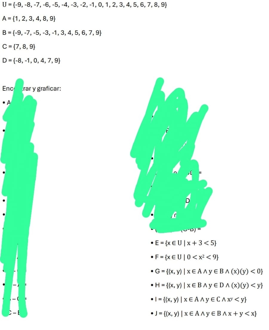 U= -9,-8,-7,-6,-5,-4,-3,-2,-1,0,1,2,3,4,5,6,7,8,9
A= 1,2,3,4,8,9
B= -9,-7,-5,-3,-1,3,4,5,6,7,9
C= 7,8,9
D= -8,-1,0,4,7,9
Enc rar y graficar: 
A
∪ -D)=
E= x∈ U|x+3<5
F= x∈ U|0 <9
G= (x,y)|x∈ Awedge y∈ Bwedge (x)(y)<0
H= (x,y)|x∈ Bwedge y∈ Dwedge (x)(y)
I= (x,y)|x∈ Awedge y∈ Cwedge x^y
J= (x,y)|x∈ Awedge y∈ Bwedge x+y