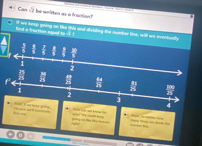 Rational and Irrational Numbers - Tutorlal - Part 2 - Level H
Can sqrt(2) be written as a fraction?
If we keep going on like this and dividing the number line, will we eventually
find a fraction equal to sqrt(2) ?
 5/5   6/5 
If  7/5   8/5   9/5   10/5 
1
2
How can we know for  Nope, no matter how
I'm sure we'll eventually sure? We could keep
find one. going on like this forever, many times we divide the
right?
number line.
3P% Completa
