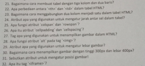 Bagaimana cara membuat tabel dengan tiga kolom dan dua baris? 
22. Apa perbedaan antara ` ` dan ` ` dalam tabel HTML? 
23. Bagaimana cara menggabungkan dua kolom menjadi satu dalam tabel HTML? 
24. Atribut apa yang digunakan untuk mengatur jarak antar sel dalam tabel? 
25. Apa fungsi atribut `colspan` dan `rowspan`? 
26. Apa itu atribut `cellpadding` dan `cellspacing`? 
27. Tag apa yang digunakan untuk menampilkan gambar dalam HTML? 
28. Apa fungsi atribut `alt' pada tag ` `? 
29. Atribut apa yang digunakan untuk mengatur lebar gambar? 
30. Bagaimana cara menampilkan gambar dengan tinggi 300px dan lebar 400px? 
31. Sebutkan atribut untuk mengatur posisi gambar! 
32. Apa itu tag ``?