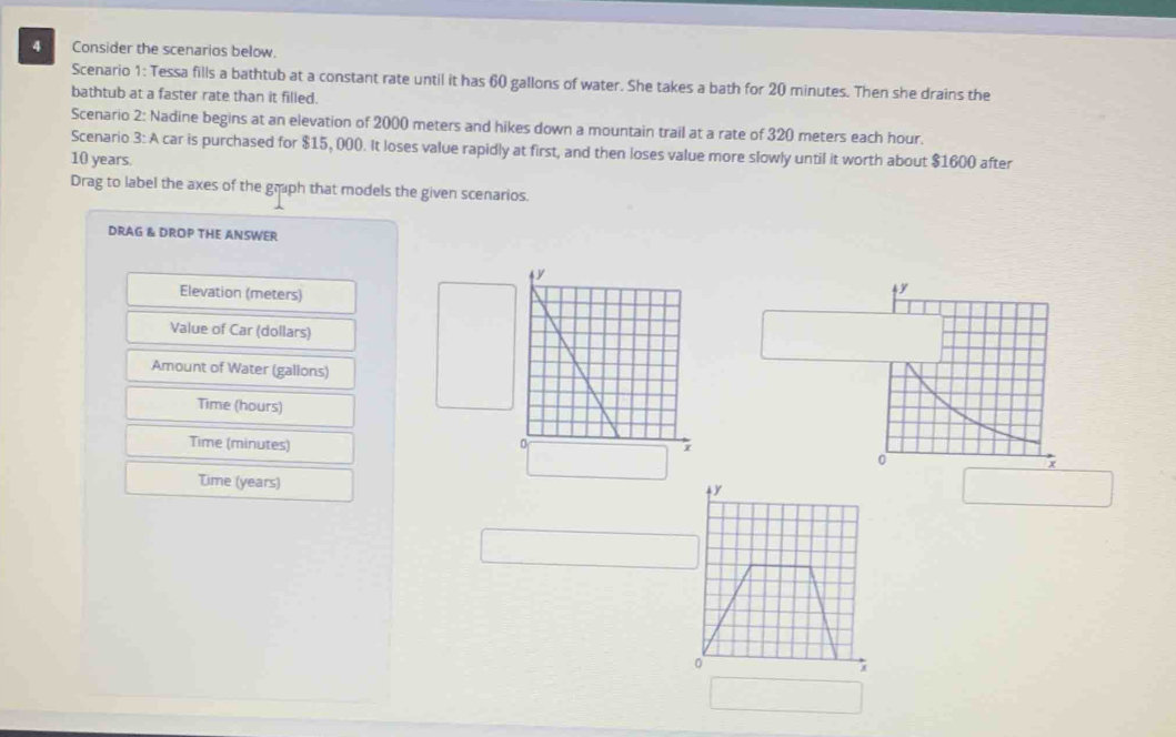 Consider the scenarios below. 
Scenario 1: Tessa fills a bathtub at a constant rate until it has 60 gallons of water. She takes a bath for 20 minutes. Then she drains the 
bathtub at a faster rate than it filled. 
Scenario 2: Nadine begins at an elevation of 2000 meters and hikes down a mountain trail at a rate of 320 meters each hour. 
Scenario 3: A car is purchased for $15, 000. It loses value rapidly at first, and then loses value more slowly until it worth about $1600 after
10 years. 
Drag to label the axes of the graph that models the given scenarios. 
DRAG & DROP THE ANSWER 
Elevation (meters) 
+ x
Value of Car (dollars) 
Amount of Water (gallons) 
Time (hours) 
Time (minutes)
0
x
Time (years)
y
0
x