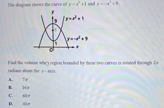 The diagram shows the curve of y=x^2+1 and y=-x^2+9.
Find the volume whe region bounded by these two curves is rotated through 2π
radians about the y—axis.
A. 7π
B. 16π
C. 60π
D. 48π