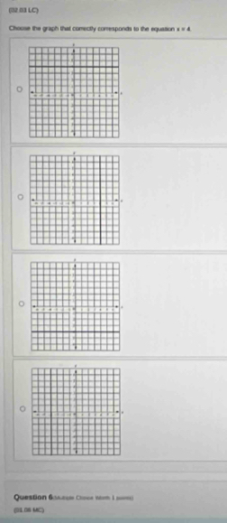 (02.03 LC) 
Choose the graph that comectly comesponds to the equation x=4
Question Gouaçe Clace Wh 1 1 
(01.06 MC)