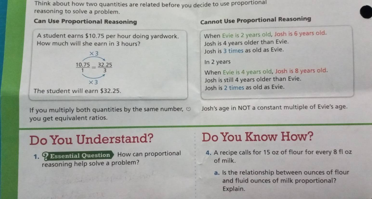 Think about how two quantities are related before you decide to use proportional
reasoning to solve a problem.
Can Use Proportional Reasoning
Cannot Use Proportional Reasoning
A student earns $10.75 per hour doing yardwork. When Evie is 2 years old, Josh is 6 years old.
How much will she earn in 3 hours? Josh is 4 years older than Evie.
* 3 Josh is 3 times as old as Evie.
 (10.75)/1 = (32.25)/3 
In 2 years
When Evie is 4 years old, Josh is 8 years old.
* 3 Josh is still 4 years older than Evie.
The student will earn $32.25. Josh is 2 times as old as Evie.
If you multiply both quantities by the same number, ₹ Josh’s age in NOT a constant multiple of Evie’s age.
you get equivalent ratios.
Do You Understand? Do You Know How?
1. ? Essential Question How can proportional 4. A recipe calls for 15 oz of flour for every 8 fl oz
reasoning help solve a problem?
of milk.
a. Is the relationship between ounces of flour
and fluid ounces of milk proportional?
Explain.