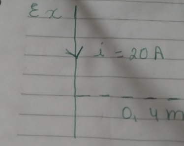 Ex
i=20A
0,4m