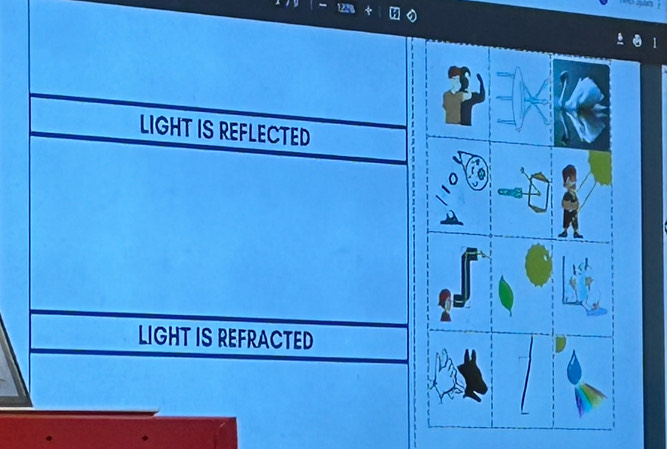 LIGHT IS REFLECTED
LIGHT IS REFRACTED