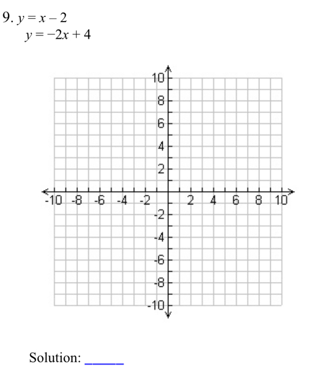 y=x-2
y=-2x+4
Solution:_