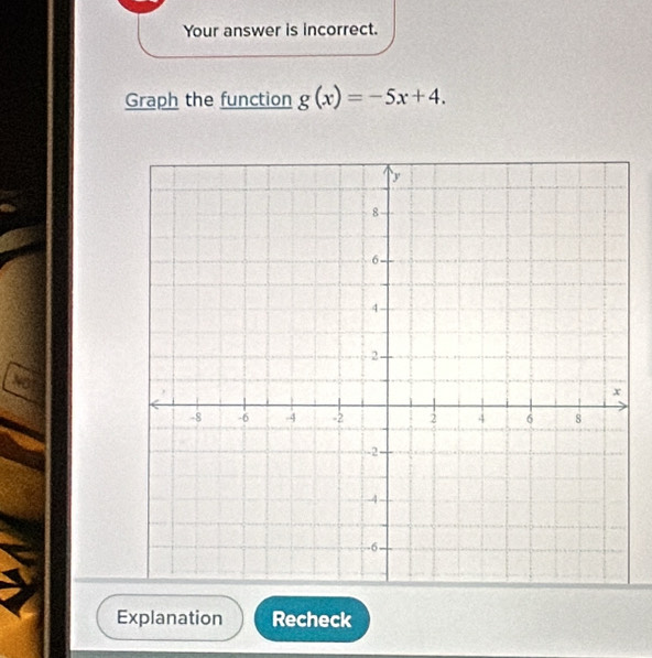 Your answer is incorrect. 
Graph the function g(x)=-5x+4. 
Explanation Recheck