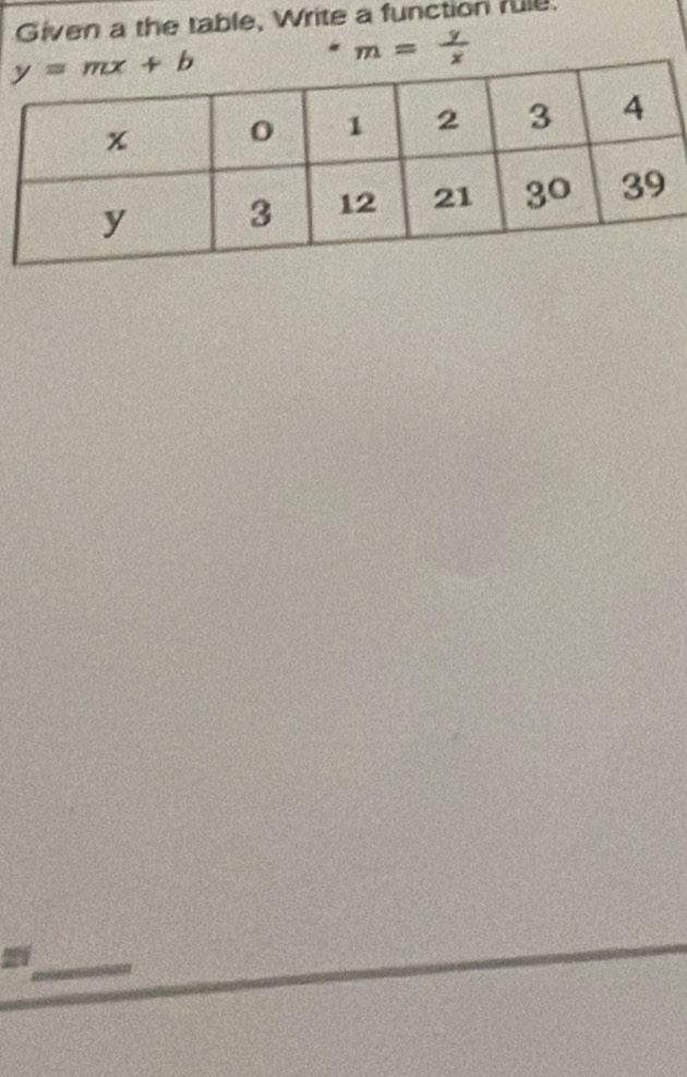 Given a the table, Write a function fule.
m= y/x 
_