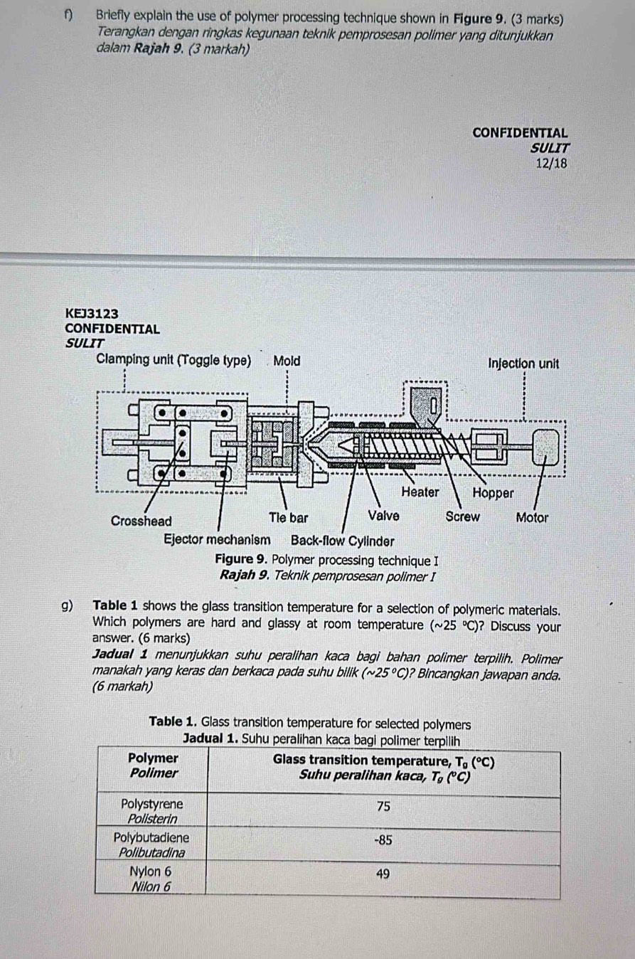 Briefly explain the use of polymer processing technique shown in Figure 9. (3 marks)
Terangkan dengan ringkas kegunaan teknik pemprosesan polimer yang ditunjukkan
dalam Rajah 9. (3 markah)
CONFIDENTIAL
SULIT
12/18
KEJ3123
CONFIDENTIAL
SULIT
Figure 9. Polymer processing technique I
Rajah 9. Teknik pemprosesan polimer I
g) Table 1 shows the glass transition temperature for a selection of polymeric materials.
Which polymers are hard and glassy at room temperature (sim 25°C) ?Discuss your
answer. (6 marks)
Jadual 1 menunjukkan suhu peralihan kaca bagi bahan polimer terpilih. Polimer
manakah yang keras dan berkaca pada suhu bilik . (sim 25°C) ? Bincangkan jawapan anda.
(6 markah)
Table 1. Glass transition temperature for selected polymers