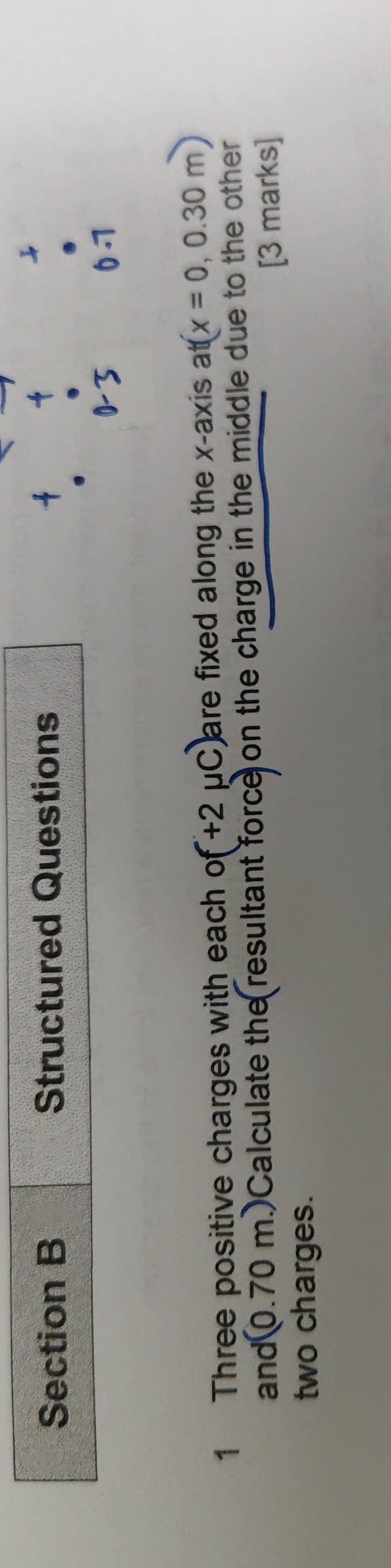 Structured Questions 
ª 
1 Three positive charges with each of+2mu C) are fixed along the x-axis at(x=0,0.30m)
and (0.70m.) Calculate the resultant force on the charge in the middle due to the other 
two charges. [3 marks]