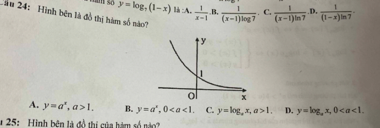 Thăm số y=log _7(1-x)1 la:A. 1/x-1 .B. 1/(x-1)log 7 . C.  1/(x-1)ln 7  D.  1/(1-x)ln 7 ·
Cầu 24: Hình bên là đồ thị hàm số nào?
frac 2
A. y=a^x, a>1. B. y=a^x, 0. C. y=log _ax, a>1. D. y=log _ax, 0. 
1 25: Hình bên là đồ thị của hàm số nào?