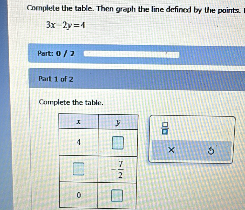 Complete the table. Then graph the line defined by the points. I
3x-2y=4
Part: 0 / 2
Part 1 of 2
Complete the table.
 □ /□  
×
5