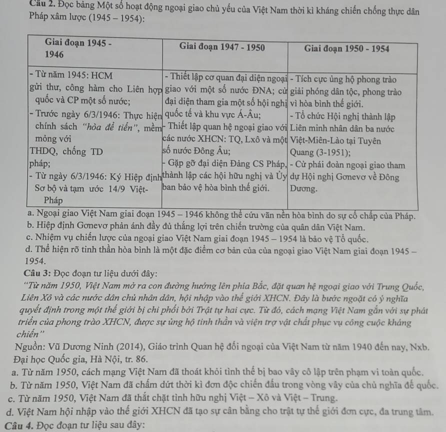 Cầu 2. Đọc bảng Một số hoạt động ngoại giao chủ yếu của Việt Nam thời kì kháng chiến chống thực dân
Pháp xâm lược (1945 - 1954):
b. Hiệp định Gơnevơ phản ánh đầy đủ thắng lợi trên chiến trường của quân dân Việt Nam.
c. Nhiệm vụ chiến lược của ngoại giao Việt Nam giai đoạn 1945 - 1954 là bảo vệ Tổ quốc.
d. Thể hiện rõ tinh thần hòa bình là một đặc điểm cơ bản của của ngoại giao Việt Nam giai đoạn 1945 -
1954.
Câu 3: Đọc đoạn tư liệu dưới đây:
'Từ năm 1950, Việt Nam mở ra con đường hướng lên phía Bắc, đặt quan hệ ngoại giao với Trung Quốc,
Liên Xô và các nước dân chủ nhân dân, hội nhập vào thể giới XHCN. Đây là bước ngoặt có ý nghĩa
quyết định trong một thế giới bị chi phối bởi Trật tự hai cực. Từ đó, cách mạng Việt Nam gắn với sự phát
triển của phong trào XHCN, được sự ủng hộ tinh thần và viện trợ vật chất phục vụ công cuộc kháng
chiến''
Nguồn: Vũ Dương Ninh (2014), Giáo trình Quan hệ đối ngoại của Việt Nam từ năm 1940 đến nay, Nxb.
Đại học Quốc gia, Hà Nội, tr. 86.
a. Từ năm 1950, cách mạng Việt Nam đã thoát khỏi tình thể bị bao vây cô lập trên phạm vi toàn quốc.
b. Từ năm 1950, Việt Nam đã chấm dứt thời kì đơn độc chiến đầu trong vòng vây của chủ nghĩa đế quốc.
c. Từ năm 1950, Việt Nam đã thắt chặt tình hữu nghị Việt - Xô và Việt - Trung.
d. Việt Nam hội nhập vào thế giới XHCN đã tạo sự cân bằng cho trật tự thế giới đơn cực, đa trung tâm.
Câu 4. Đọc đoạn tư liệu sau đây: