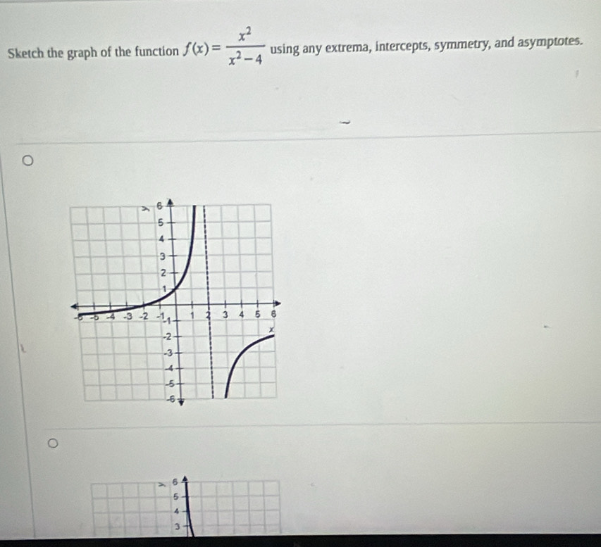 Sketch the graph of the function f(x)= x^2/x^2-4  using any extrema, intercepts, symmetry, and asymptotes.
6
5
4
3