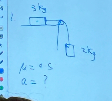 mu =0.5
a=