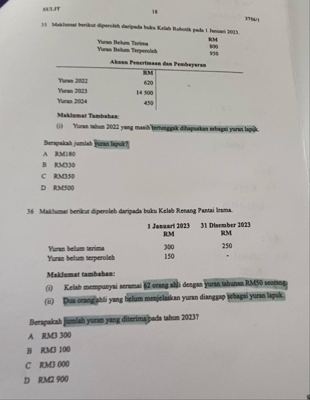 SULIT
18
3756/1
35 Makiumat berikut diperoleh daripada buku Kelab Robotik pada 1 Januari 2023.
RM
Yuran Bołum Terima 800
Yran Bełum Terperolch
950
Akann Pencrimaan dan Pembayaran
RM
Yuran 2022 620
Yuran 2023 14 500
Yuran 2024 450
Maklumat Tambahan:
Yuran tahun 2022 yang masih tertunggak dihapuskan sebagai yuran lapuk.
Berapakah jumlah yuran lapuk?
A RM180
B RM330
C RM350
D RM500
36 Maklumat berikut diperoleh daripada buku Kelab Renang Pantai Irama.
1 Januari 2023 31 Disember 2023
RM
RM
Yuran belum terima 300 250
Yuran belum terperolch 150
Makiumat tambahan:
1) Kelab mempunyai seramai 62 orang ahli dengan yuran tahunan RM50 seorang.
(i) Dua orang zhli yang belum menjelaskan yuran dianggap sebagai yuran lapuk.
Berapakah jumlah yuran yang diterima pada tahun 2023?
A RM3 300
B RM3 100
C RM3 000
D RM2 900