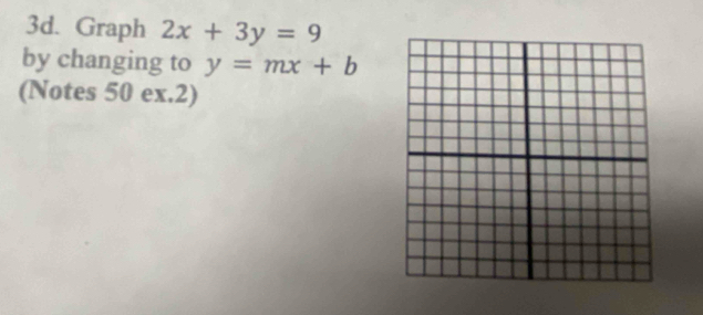 Graph 2x+3y=9
by changing to y=mx+b
(Notes 50 ex.2)