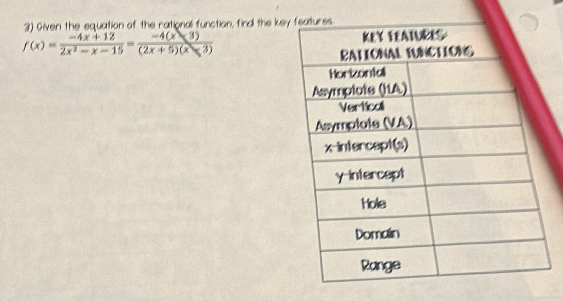 Given the squation of the rational function, find the ke
f(x)= (-4x+12)/2x^2-x-15 = (-4(x-3))/(2x+5)(x-3) 