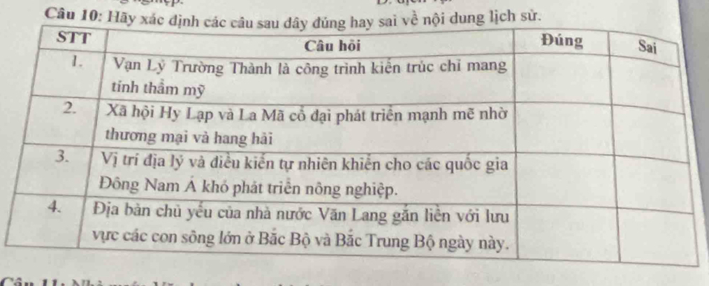 Hng lịch sử.