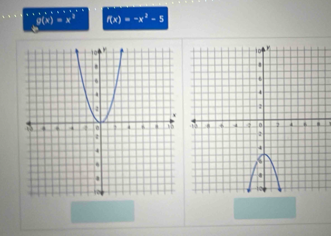 g(x)=x^2 f(x)=-x^2-5