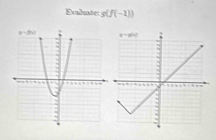 Evaluate: g(f(-1))