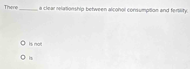 There _a clear relationship between alcohol consumption and fertility.
is not
is