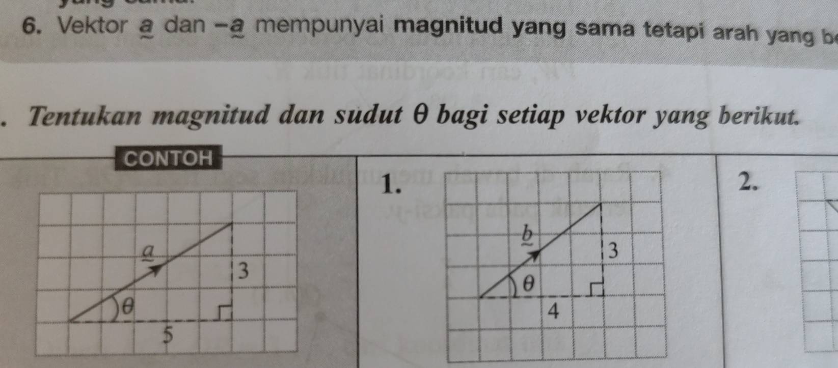 Vektor a dan -a mempunyai magnitud yang sama tetapi arah yang be 
. Tentukan magnitud dan sudut θ bagi setiap vektor yang berikut. 
CONTOH 
1. 
2.