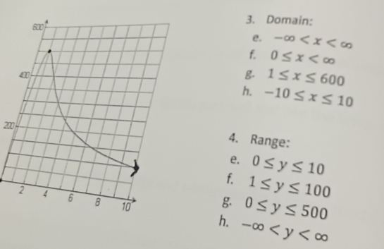 Domain: 
e. -∈fty
f. 0≤ x
B 1≤ x≤ 600
h. -10≤ x≤ 10
200
4. Range: 
e. 0≤ y≤ 10
f. 1≤ y≤ 100
g 0≤ y≤ 500
h. -∈fty