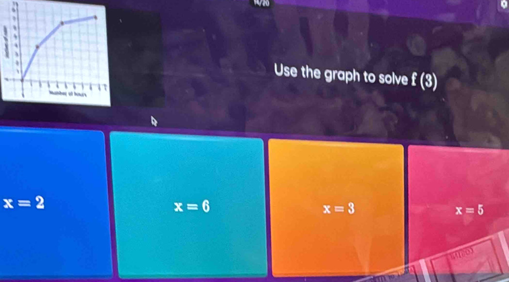 Use the graph to solve f(3)
x=2
x=6
x=3
x=5