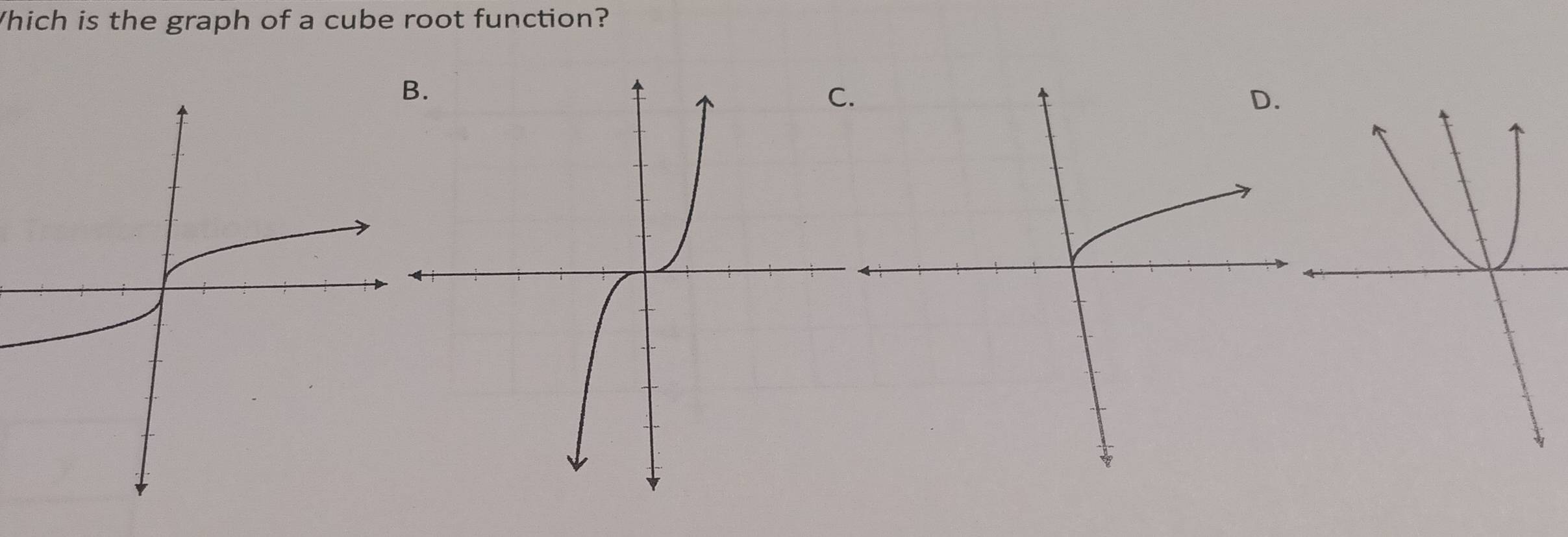 Which is the graph of a cube root function?