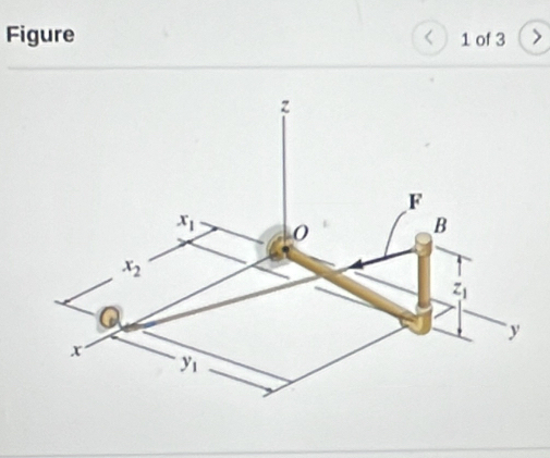 Figure 1 of 3