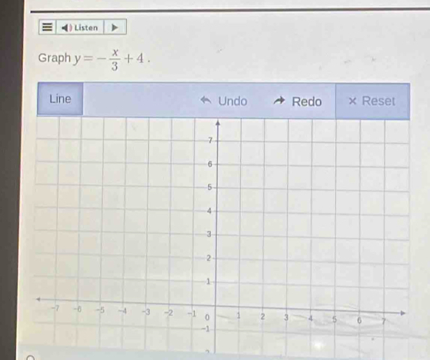 ) Listen 
Graph y=- x/3 +4.