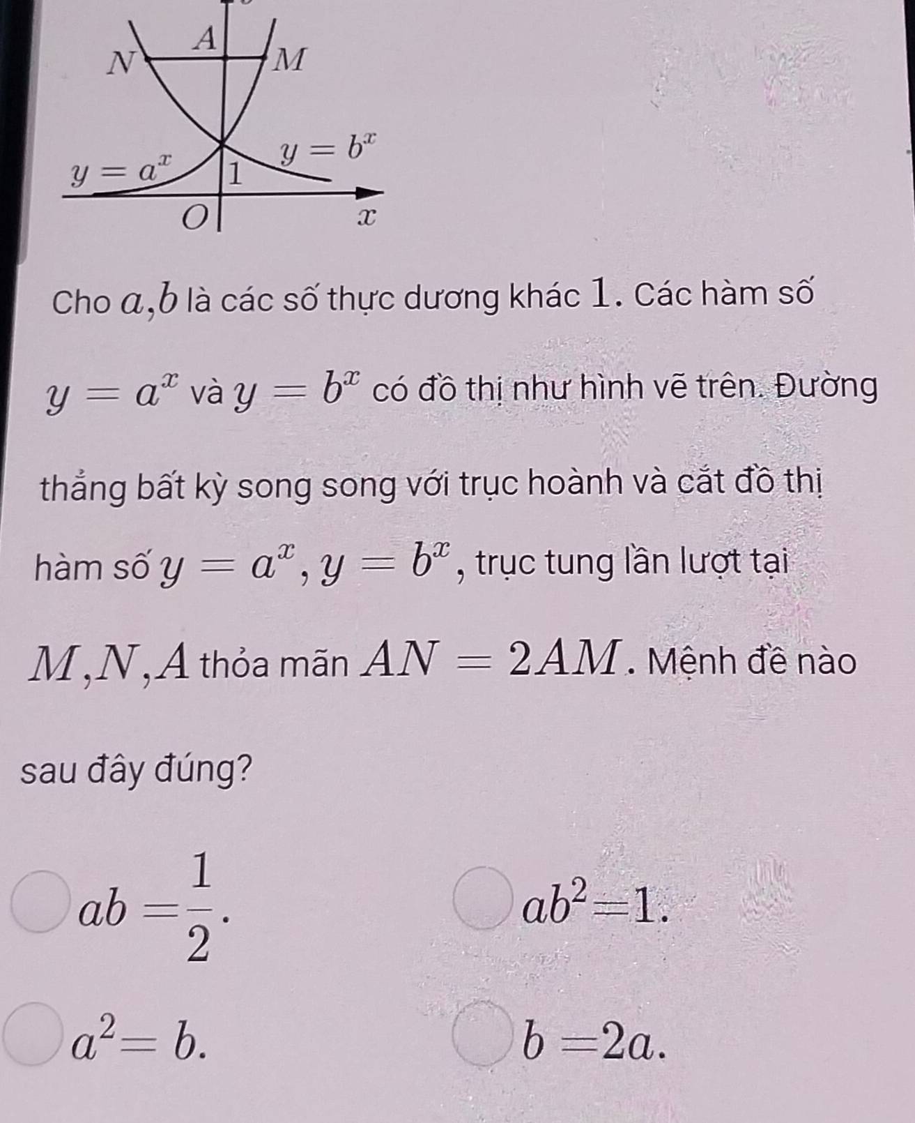 Cho a,b là các số thực dương khác 1. Các hàm số
y=a^x và y=b^x có đồ thị như hình vẽ trên. Đường
thắng bất kỳ song song với trục hoành và cắt đồ thị
hàm số y=a^x,y=b^x , trục tung lần lượt tại
M,N,A thỏa mãn AN=2AM. Mệnh đề nào
sau đây đúng?
ab= 1/2 .
ab^2=1.
a^2=b.
b=2a.