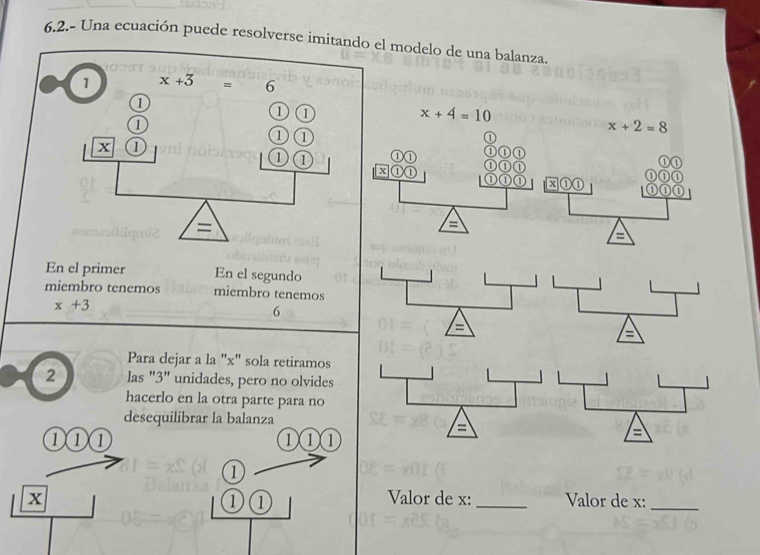 6.2.- Una ecuación puede resolverse imitan el modelo de una balanza.
x+4=10
x+2=8
a1
①① ①
1
x ①
0
① x00 ① o
B
En el primer En el segundo
miembro tenemos miembro tenemos
x+3
6
a
Para dejar a la "x" sola retiramos
2 las "3" unidades, pero no olvides
hacerlo en la otra parte para no
desequilibrar la balanza
=
1 (1)(1 1)(1(1
:
1
x Valor de x: _Valor de x:_
1 1