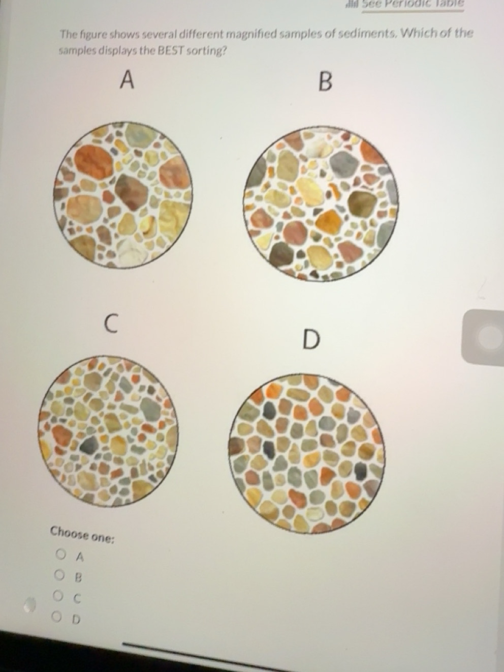 Solved: a Sée Periodic table The figure shows several different ...