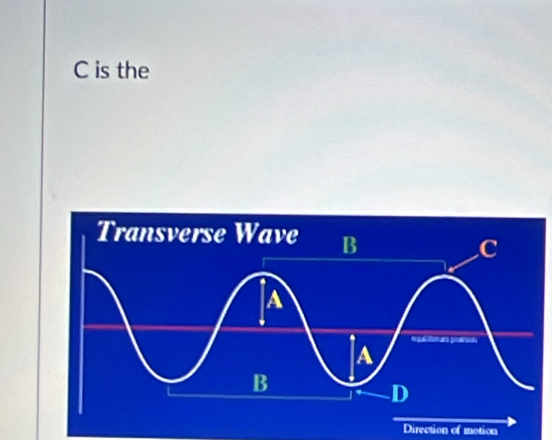 is the 
Direction of motion