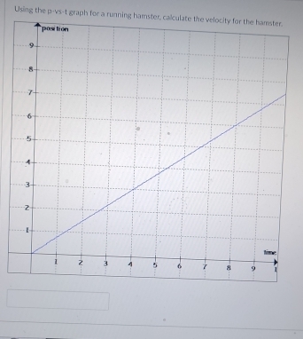 Using the p-vs-t graph for a running