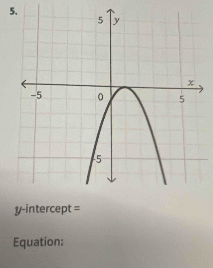 y-intercept =
Equation: