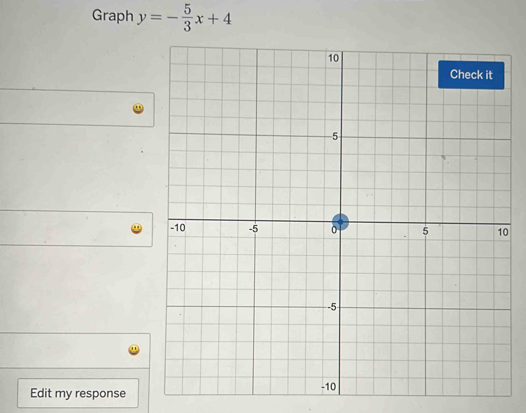 Graph y=- 5/3 x+4
0 
Edit my response