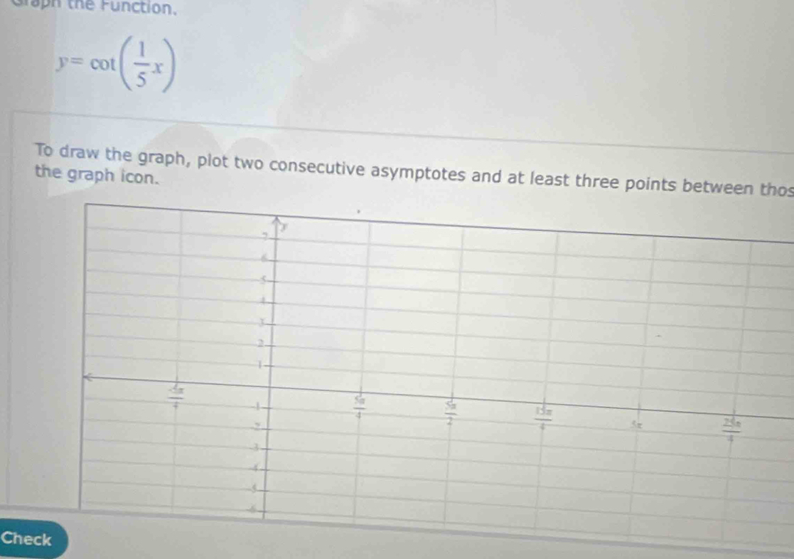 Taph the Function.
y=cot ( 1/5 x)
To draw the graph, plot two consecutive asymptotes and at least three points between thos
the graph icon.
Che