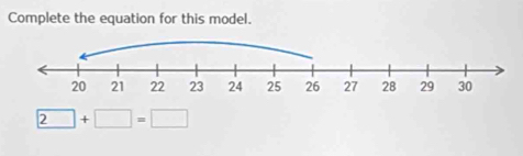 Complete the equation for this model.
2+□ =□