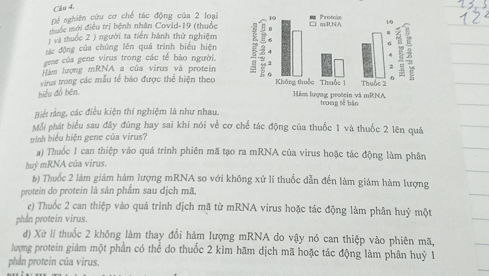 Để nghiên cứu cơ chế tác động của 2 loại
thuốc mới điều trị bệnh nhân Covid-19 (thuốc
) và thuốc 2 ) người ta tiến hành thử nghiệm
đác động của chúng lên quá trình biểu hiện
gene của gene virus trong các tế bảo người.
Hàm lượng mRNA a của virus và protein
virus trong các mẫu tế bào được thể hiện theo
biểu đồ bên.
Biết rằng, các điều kiện thí nghiệm là như nhau.
Mỗi phát biểu sau đây đúng hay sai khi nói về cơ chế tác động của thuốc 1 và thuốc 2 lên quá
trình biểu hiện gene của virus?
a) Thuốc 1 can thiệp vào quá trình phiên mã tạo ra mRNA của virus hoặc tác động làm phân
huý mRNA của vírus.
b) Thuốc 2 làm giảm hàm lượng mRNA so với không xử lí thuốc dẫn đến làm giảm hàm lượng
protein do protein là sản phẩm sau dịch mã.
c) Thuốc 2 can thiệp vào quá trình dịch mã từ mRNA virus hoặc tác động làm phân huỷ một
phân protein virus.
d) Xử lí thuốc 2 không làm thay đồi hàm lượng mRNA do vậy nó can thiệp vào phiên mã,
lượng protein giảm một phần có thể do thuốc 2 kìm hãm dịch mã hoặc tác động làm phân huỷ 1
phần protein của virus.