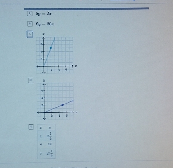 A 5y=2x
B 8y=20x
c
D