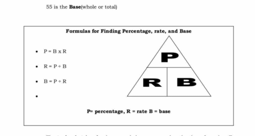 is the Base(whole or total) 
Formulas for Finding Percentage, rate, and Base
P=B* R
R=P/ B
B=P/ R
P= percentage, R= rate B=base