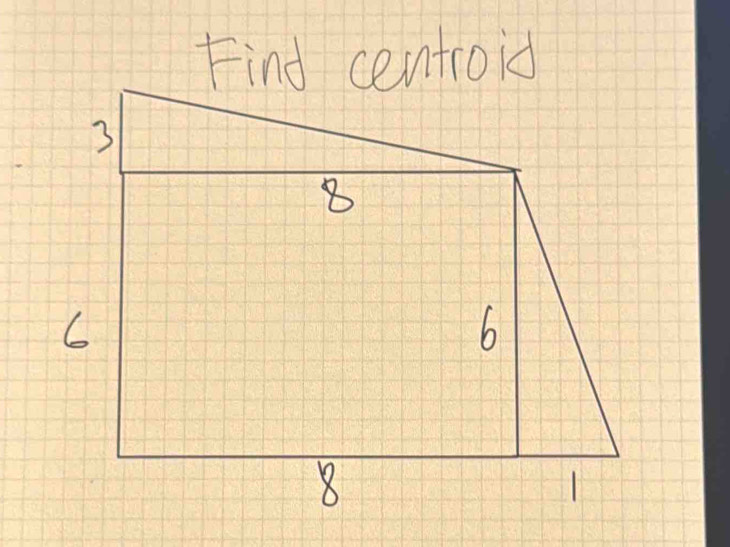 Find centroid