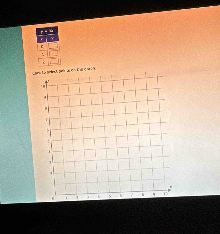 Clct points on the graph.