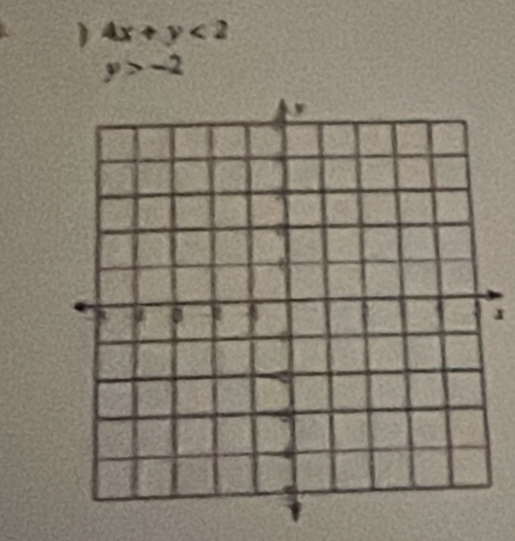 4x+y<2</tex>
y>-2
1